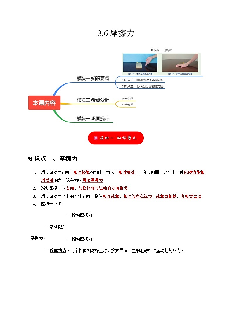 3.6 摩擦力（解析版）第1页