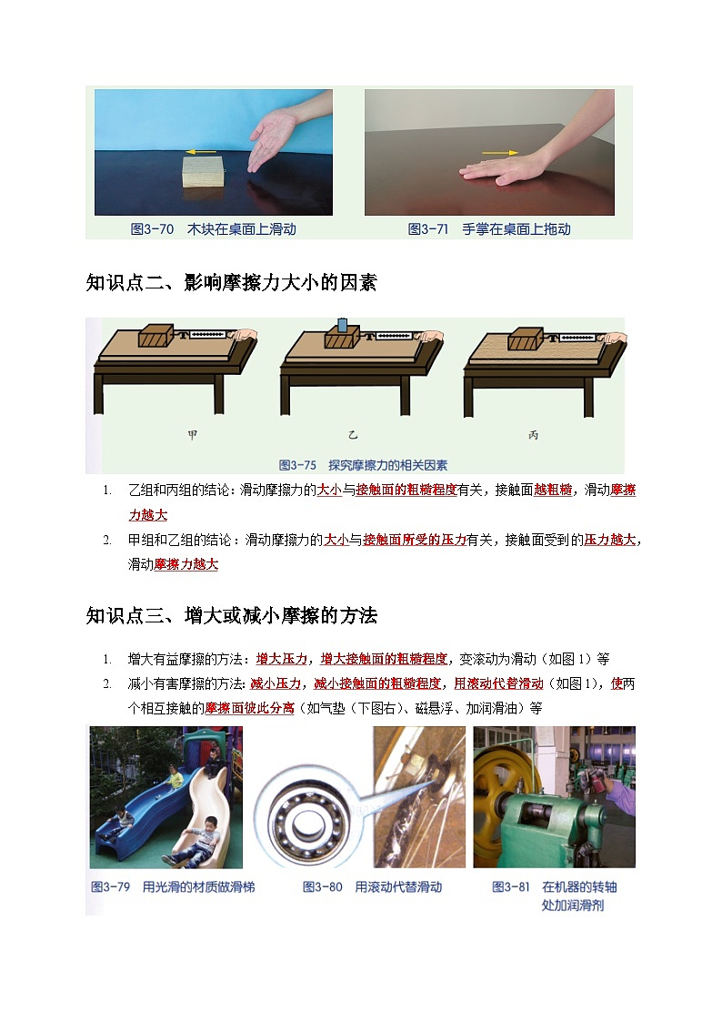 3.6 摩擦力（解析版）第2页