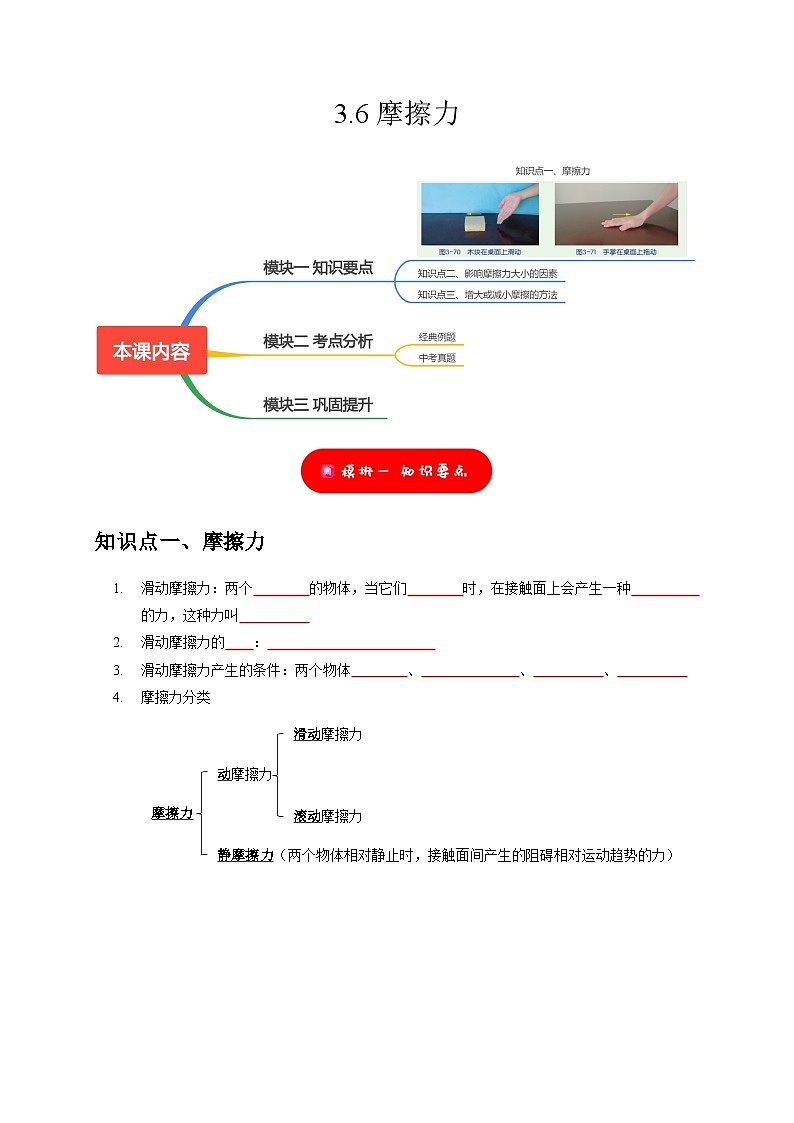 3.6 摩擦力（原卷版）第1页