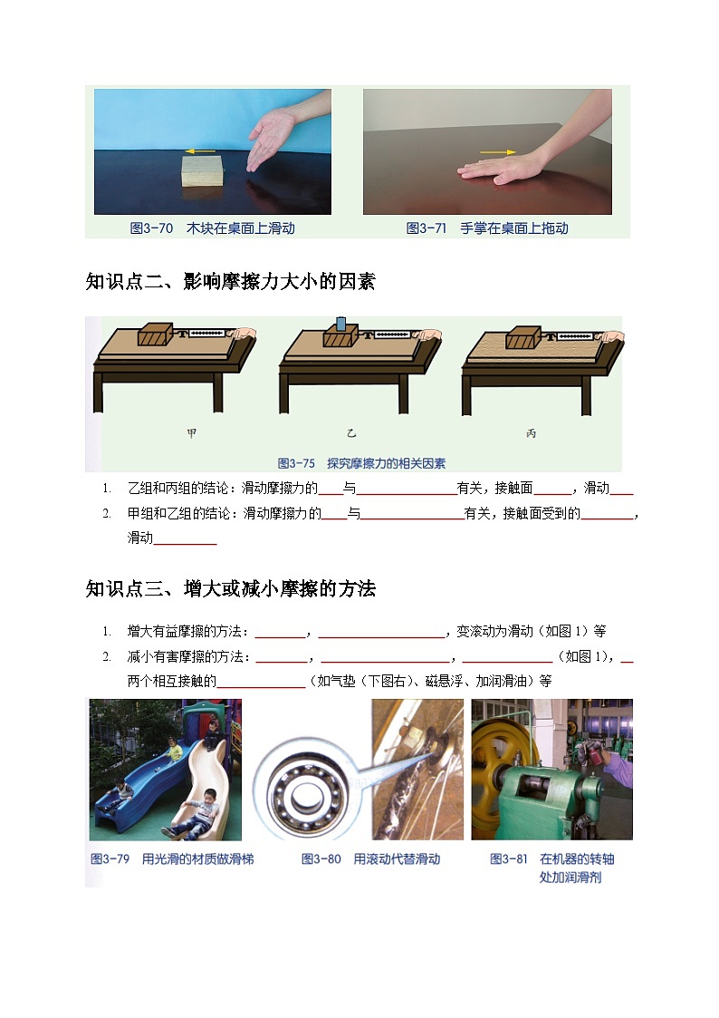 3.6 摩擦力（原卷版）第2页