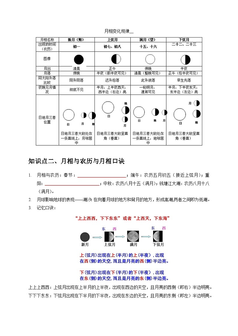 4.4 月相——2023-2024学年七年级下册科学高效讲与练（浙教版）02