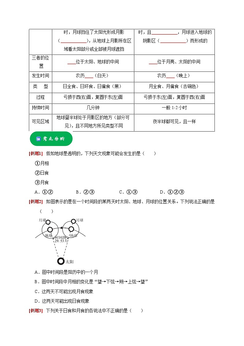 4.5 日食和月食（原卷版）第3页