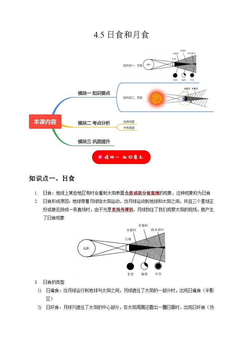 4.5 日食和月食（解析版）第1页