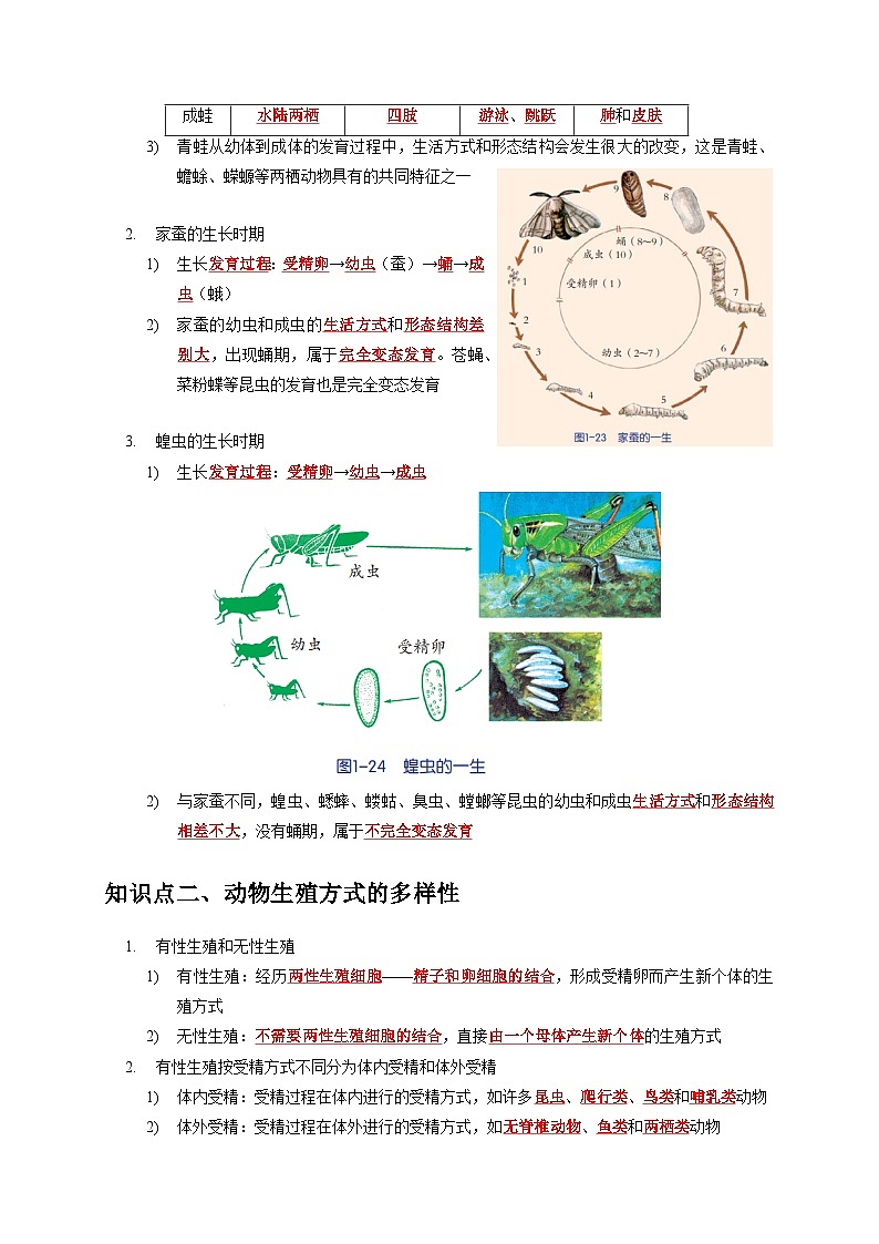 1.3 动物的生长周期——2023-2024学年七年级下册科学高效讲与练（浙教版）02