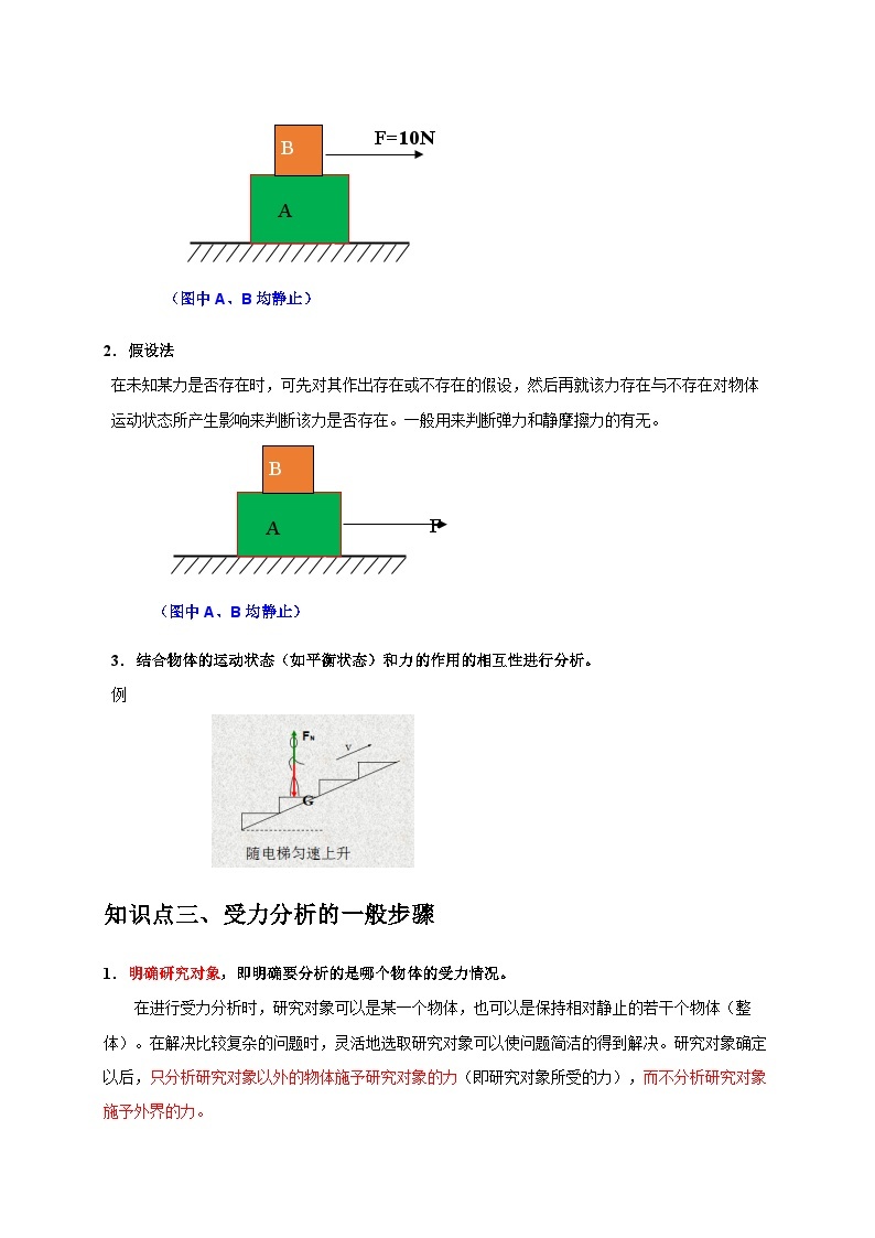 专练强化Ⅱ 受力分析——2023-2024学年七年级下册科学高效讲与练（浙教版）03