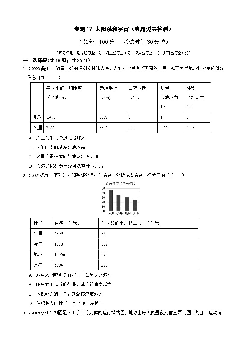 专题17 太阳系和宇宙（真题过关检测）-备考2024年中考科学一轮复习专题练习（浙江专用）01