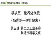 第5讲 第二次工业革命和近代科学文化课件-2024年中考历史一轮复习（世界古代史）