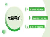 第5讲 第二次工业革命和近代科学文化课件-2024年中考历史一轮复习（世界古代史）