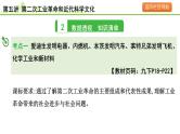 第5讲 第二次工业革命和近代科学文化课件-2024年中考历史一轮复习（世界古代史）