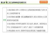 第5讲 第二次工业革命和近代科学文化课件-2024年中考历史一轮复习（世界古代史）