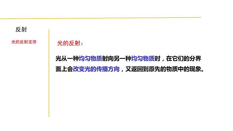 2.4 光的反射和折射-七年级科学下册知识点讲解与规律总结（浙教版）(PPT)第4页