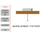 3.2 力的存在-七年级科学下册知识点讲解与规律总结（浙教版）(PPT)