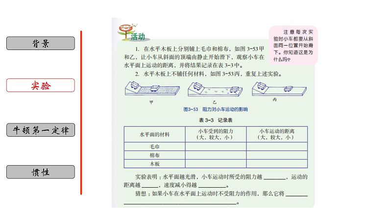 3.4 牛顿第一定律-七年级科学下册知识点讲解与规律总结（浙教版）(PPT)第6页