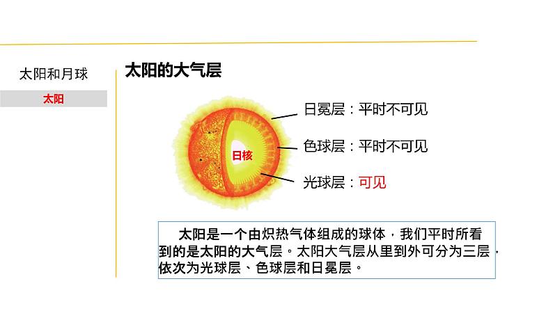 4.1 太阳和月球-七年级科学下册知识点讲解与规律总结（浙教版）(PPT)第4页