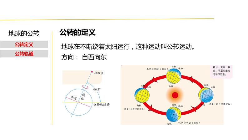 4.3 地球的绕日运动-七年级科学下册知识点讲解与规律总结（浙教版）(PPT)第4页