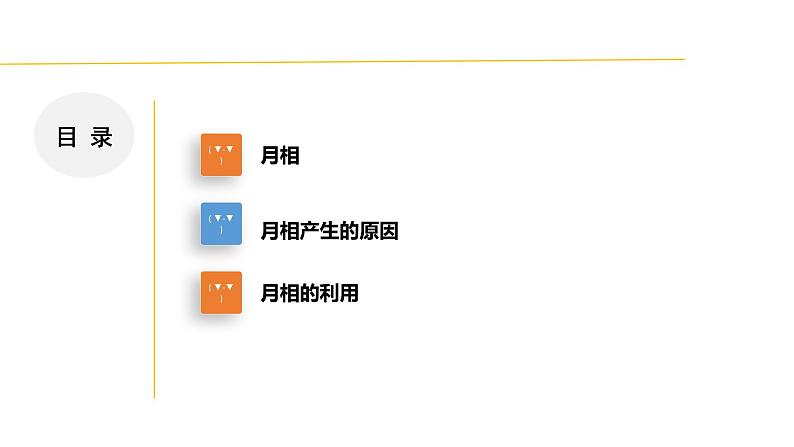 4.4 月相-七年级科学下册知识点讲解与规律总结课件（浙教版）(PPT)02