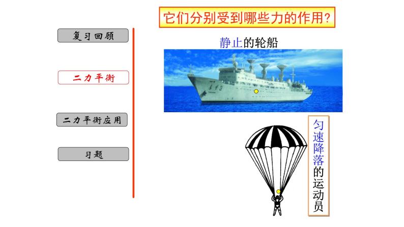 3.5 二力平衡-七年级科学下册知识点讲解与规律总结（浙教版）(PPT)07