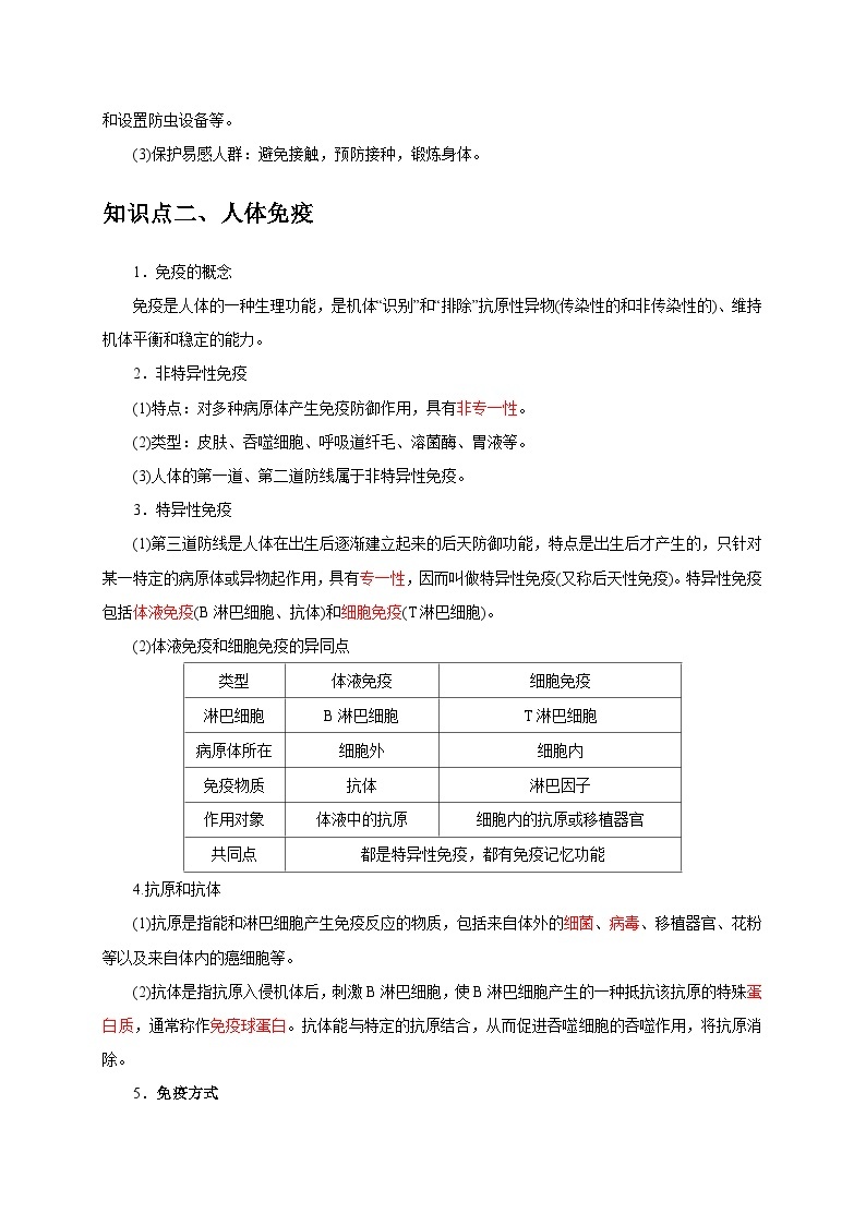 （浙江专用）2024年中考科学【热点·重点·难点】 专题1人体健康+传染病-专题训练.zip02