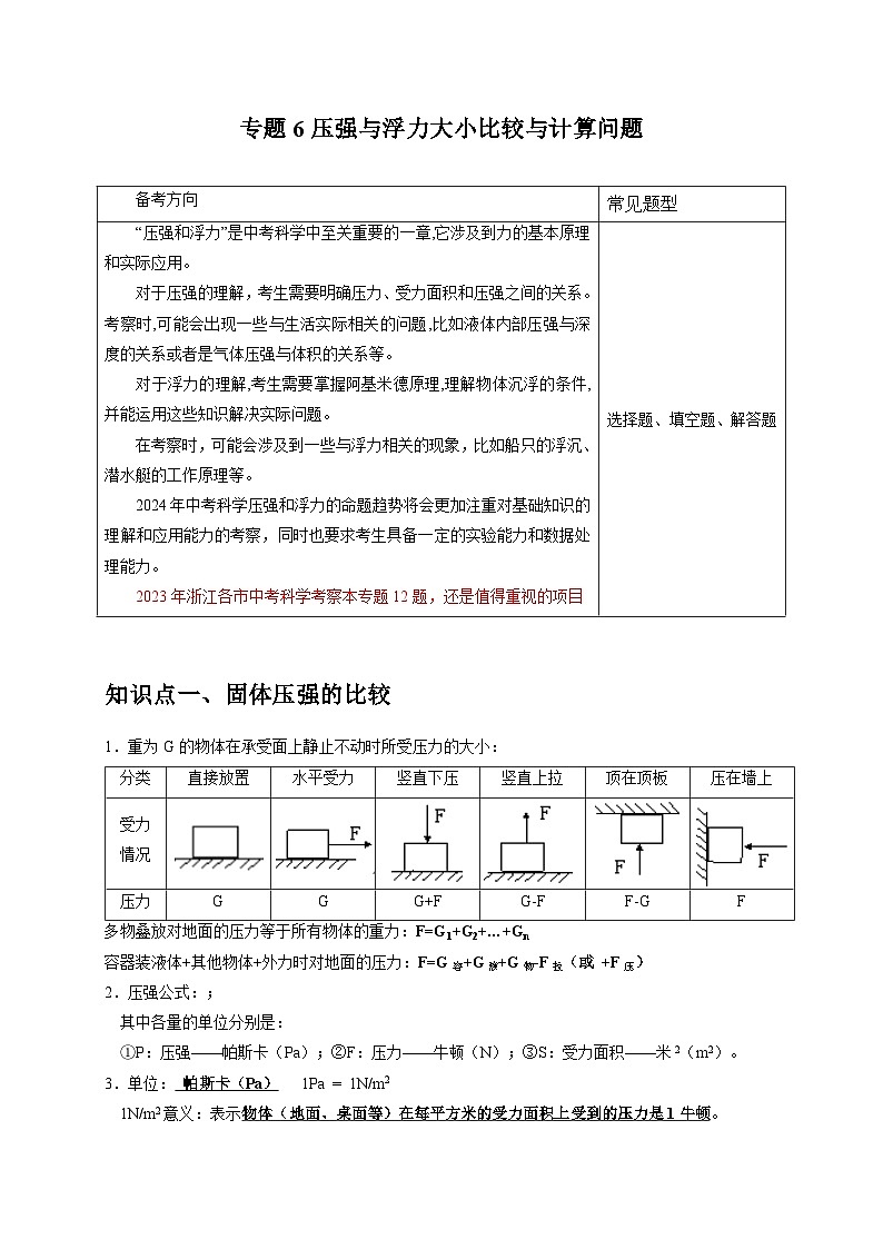 （浙江专用）2024年中考科学【热点·重点·难点】 专题6压强与浮力大小比较与计算问题+-专题训练.zip01
