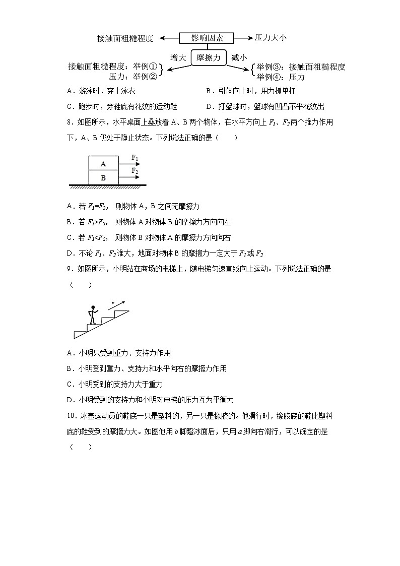 3.6摩擦力（选择题）【期末复习】浙教版七年级下册科学03