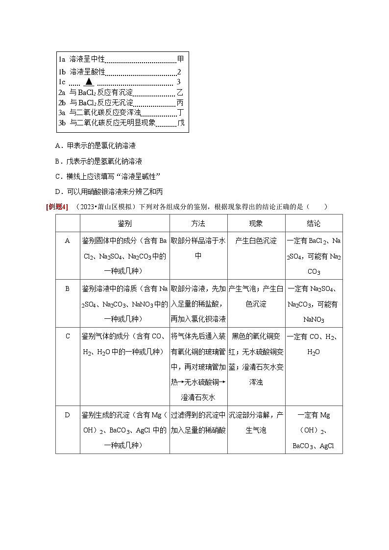 精练03 离子鉴别、物质检验、物质推断——浙江中考科学专项突破限时精练03