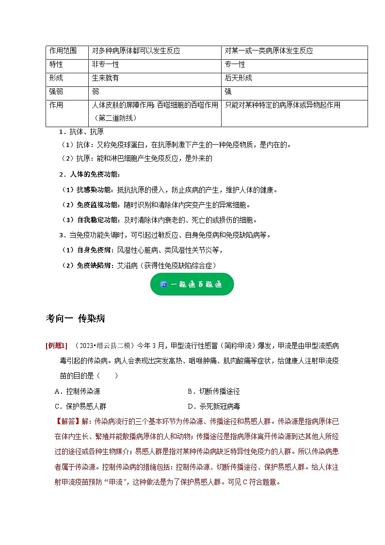 精练10 人体健康——浙江中考科学专项突破限时精练02