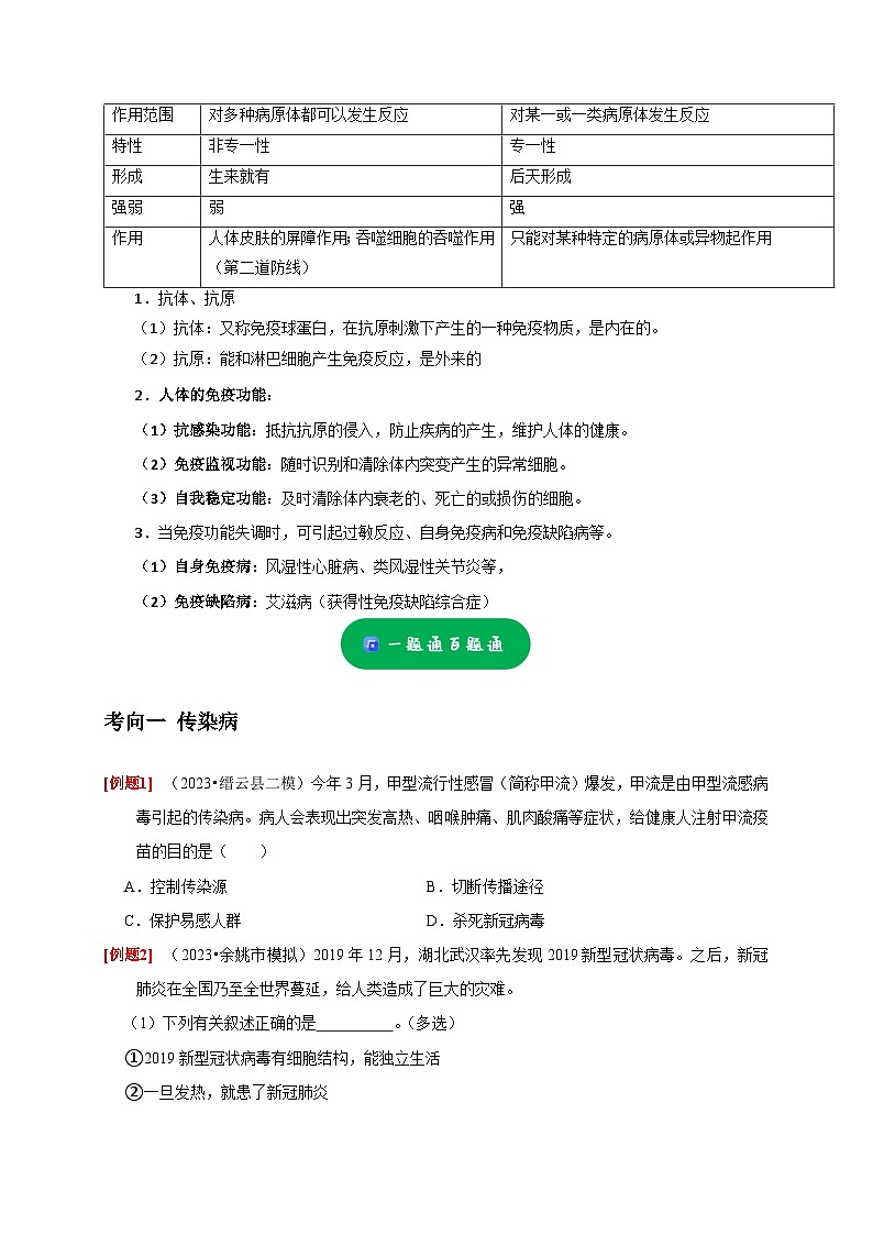 精练10 人体健康——浙江中考科学专项突破限时精练02