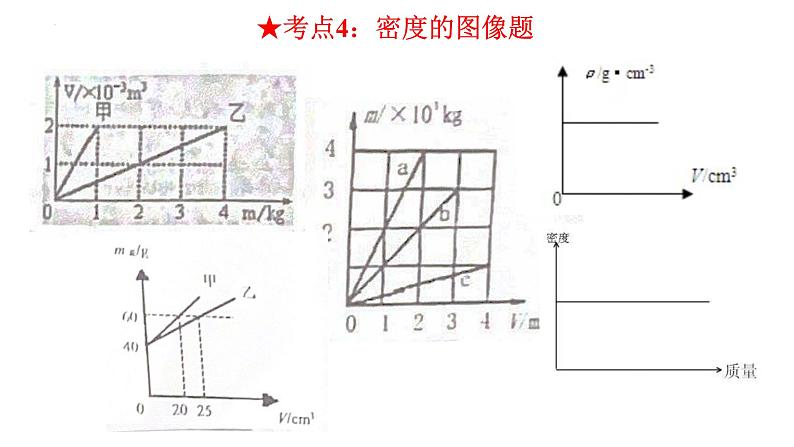 期末之物质的密度图像提升专题课件---2023-2024学年浙教版七年级上册科学01