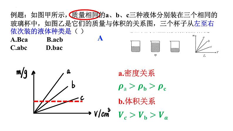 期末之物质的密度图像提升专题课件---2023-2024学年浙教版七年级上册科学04