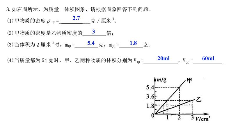 期末之物质的密度图像提升专题课件---2023-2024学年浙教版七年级上册科学05