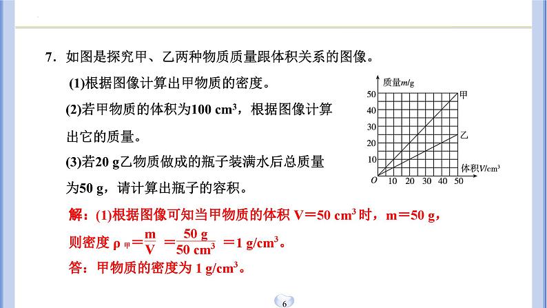 期末之物质的密度图像提升专题课件---2023-2024学年浙教版七年级上册科学06