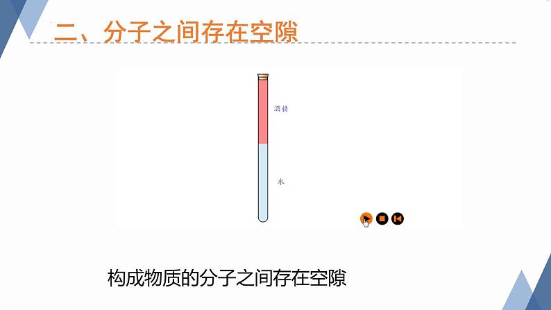 4.1物质的构成课件-- -2023-2024学年浙教版科学七年级上册 (1)04