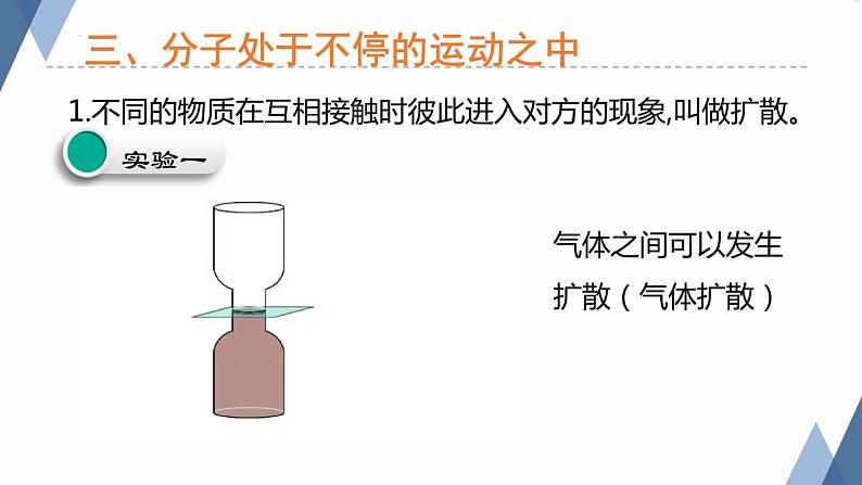 4.1物质的构成课件-- -2023-2024学年浙教版科学七年级上册 (1)05