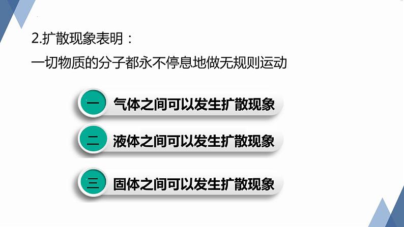 4.1物质的构成课件-- -2023-2024学年浙教版科学七年级上册 (1)08