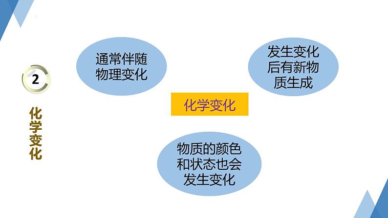 4.8物理性质与化学性质课件---2023-2024学年浙教版科学七年级上册07