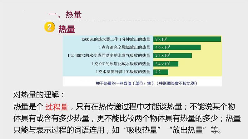 4.4物质的比热 课件-- -2023-2024学年浙教版科学七年级上册04