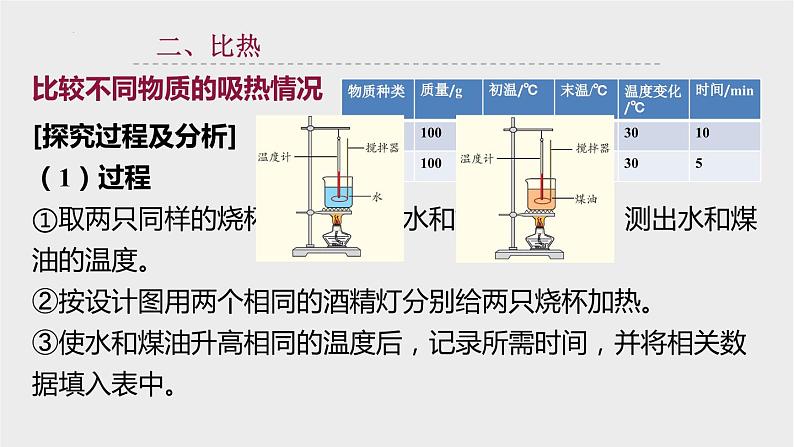 4.4物质的比热 课件-- -2023-2024学年浙教版科学七年级上册08