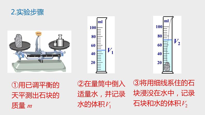 4. 3 物质的密度第2课时课件-- -2023-2024学年浙教版科学七年级上册06