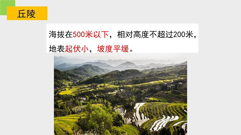 3.7地形和地形图课件-- -2023-2024学年浙教版科学七年级上册07