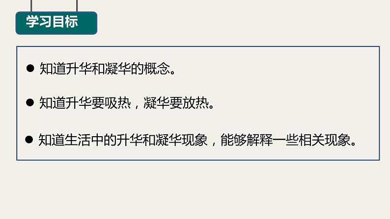 4.7升华与凝华 课件---2023-2024学年浙教版科学七年级上册02