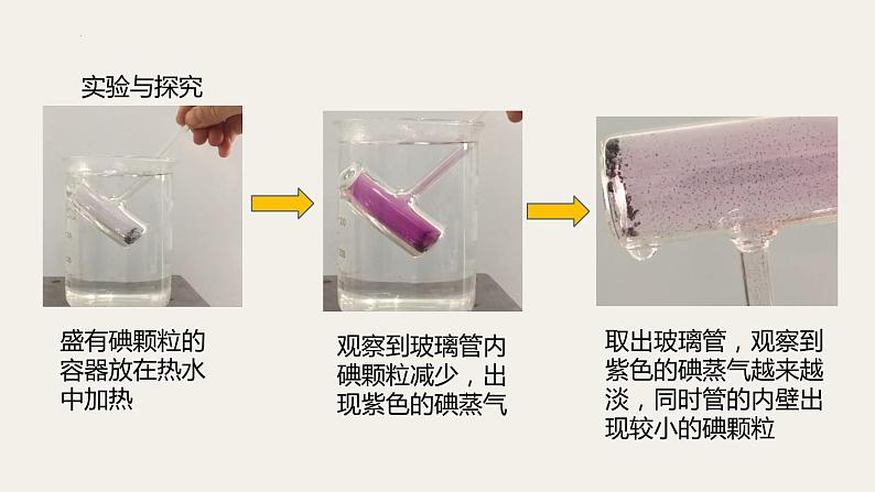 4.7升华与凝华 课件---2023-2024学年浙教版科学七年级上册05