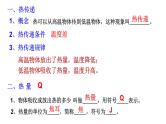 期末复习之物质的比热 复习课件---2023-2024学年浙教版七年级上册科学