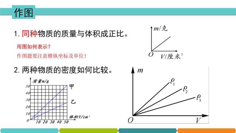 4.3物质的密度②课件-2023-2024学年浙教版七年级上册科学03