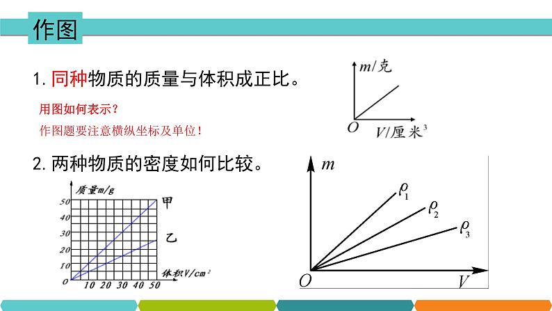 4.3物质的密度②课件-2023-2024学年浙教版七年级上册科学03