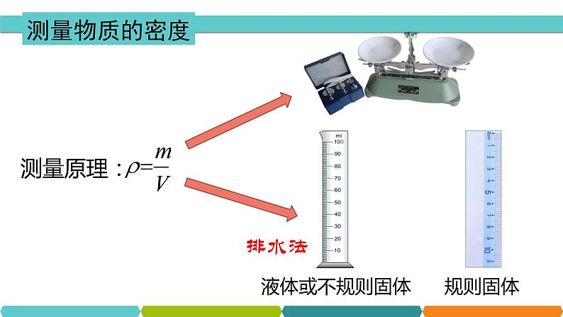 4.3物质的密度②课件-2023-2024学年浙教版七年级上册科学06