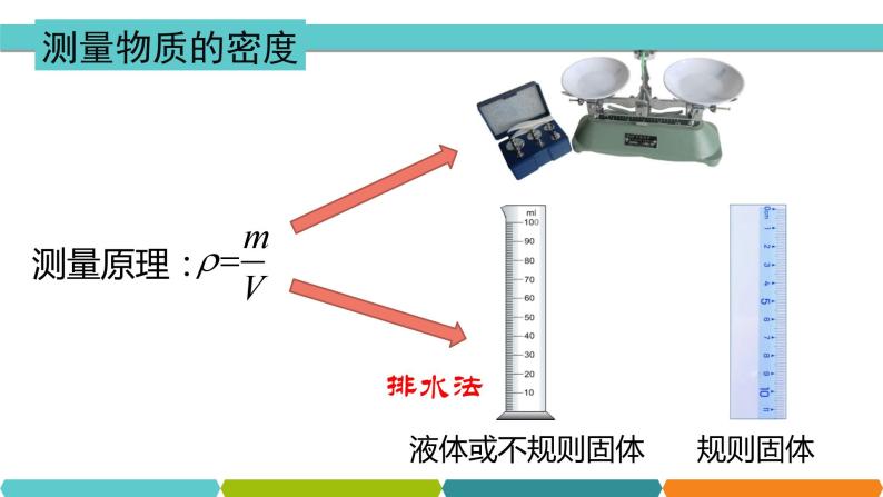 4.3物质的密度②课件-2023-2024学年浙教版七年级上册科学06