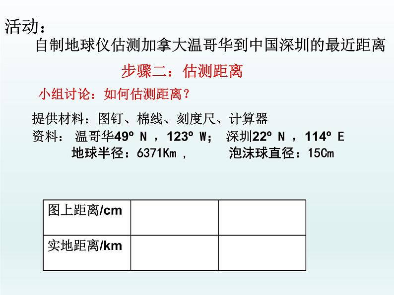 3.2 地球仪和地图复习课件---2023-2024学年浙教版科学七年级上册第5页