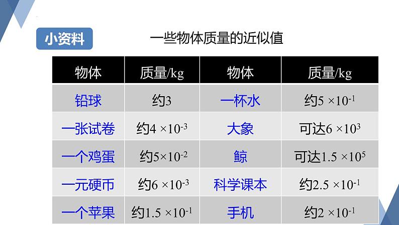 4.2 质量的测量课件-- -2023-2024学年浙教版科学七年级上册05