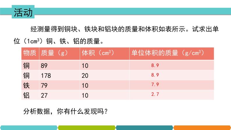 4.3物质的密度①课件-2023-2024学年浙教版七年级上册科学04