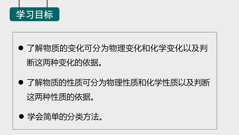 4.8 物理性质与化学性质课件---浙教版科学七年级上册03